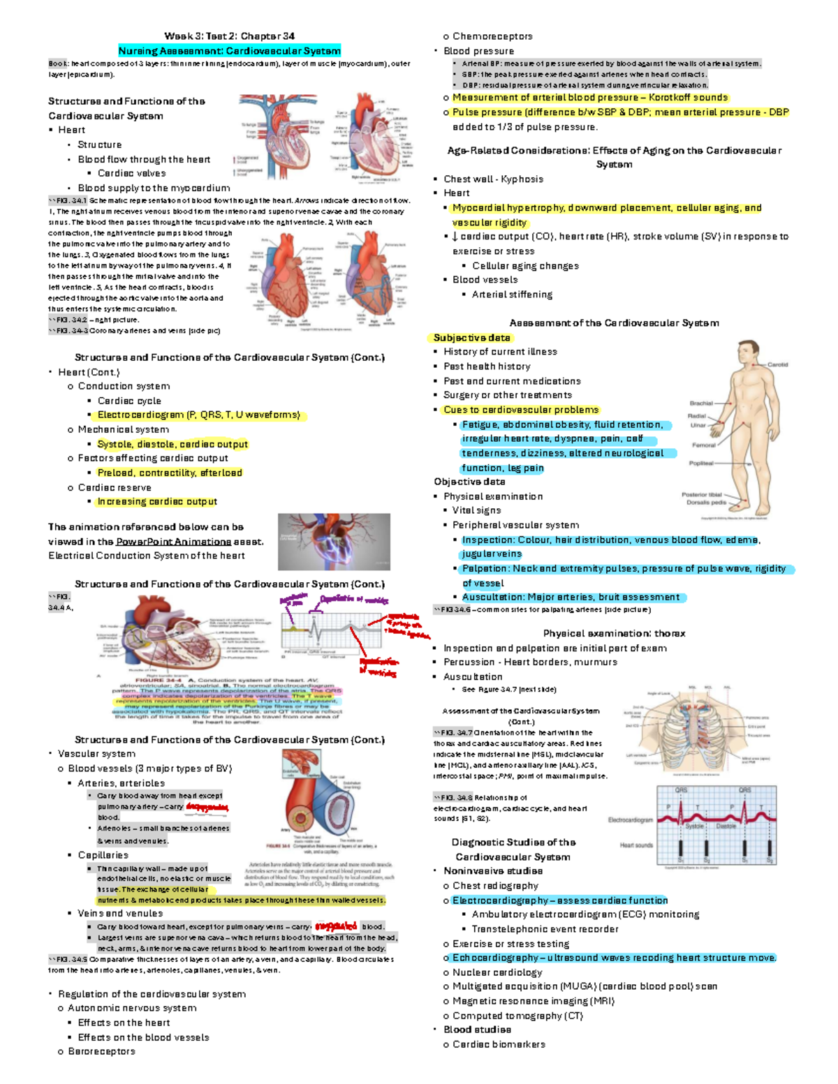 Nursing Management of Heart Failure and Postoperative Complications ...