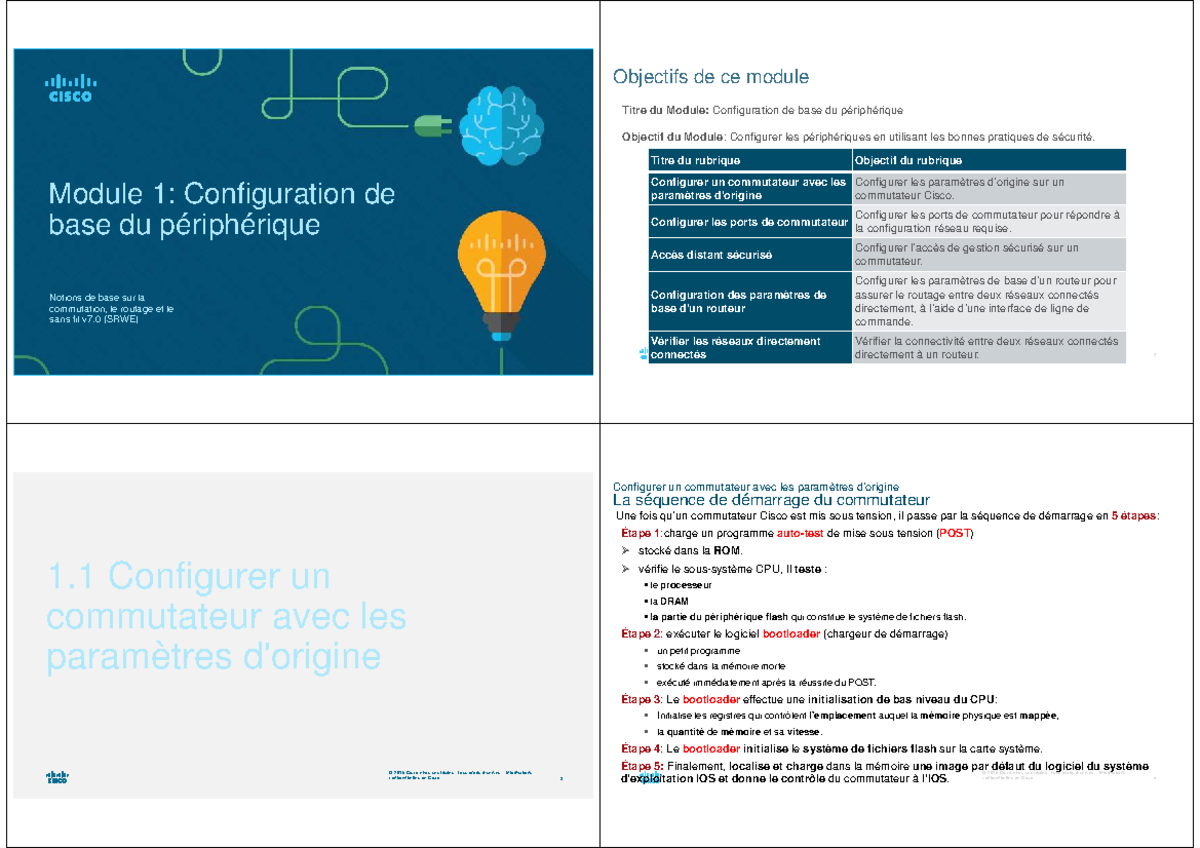 Configuration de Base des Périphériques - SRWE Module 1 - Studocu
