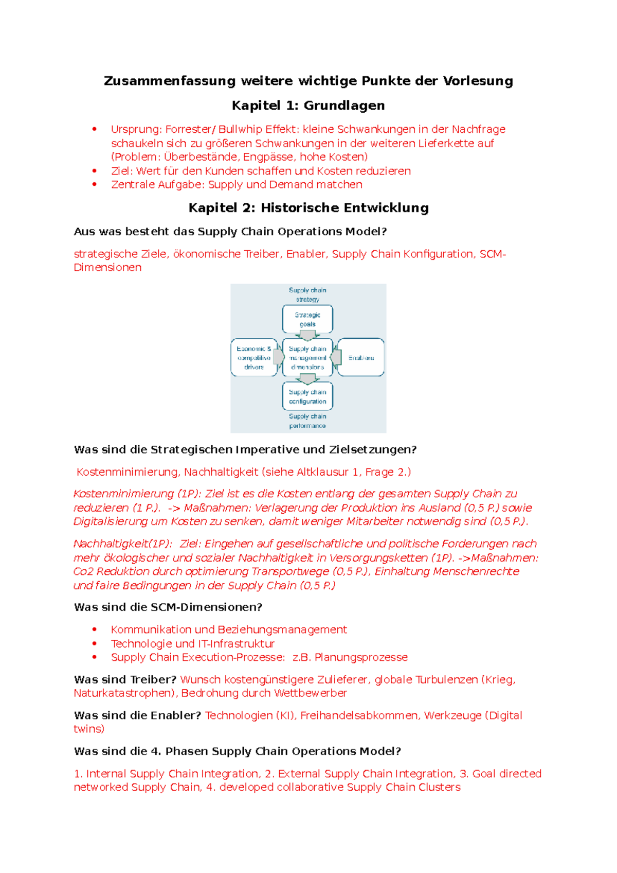 Zusammenfassung der Vorlesung: Supply Chain Management (SCM) Kapitel 1 ...