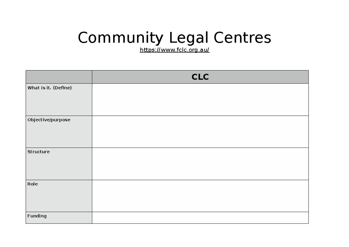 CLC worksheet - Community Legal Centres fclc.org/ CLC What is it ...