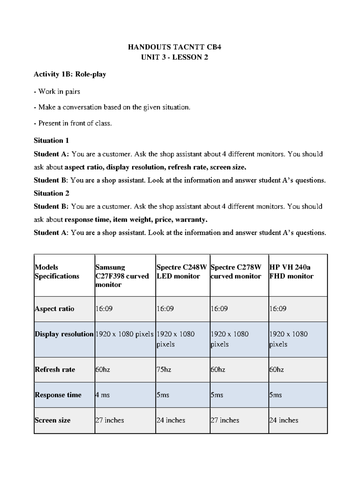 TACNTT CB4 Unit 3 Lesson 2: Monitor Conversation Activity - Studocu