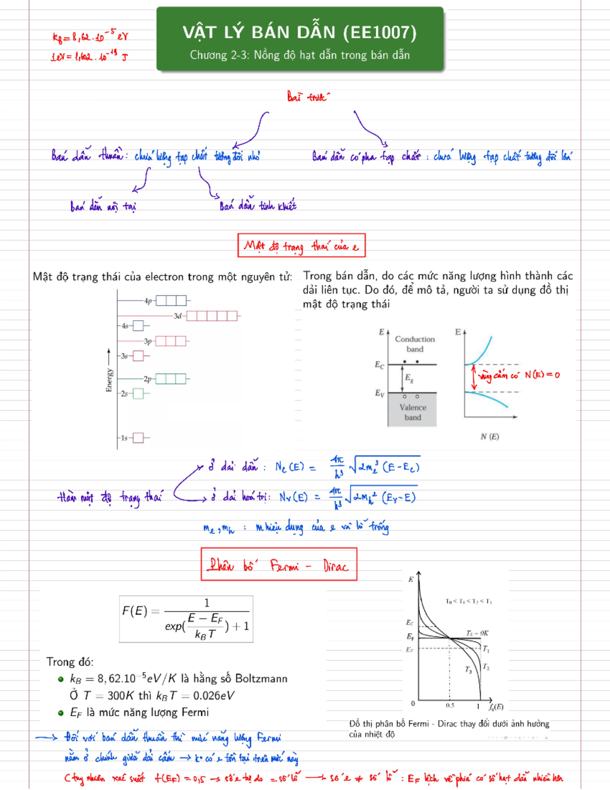 VLBD Chapter 2 - Handwritten Notes - Studocu