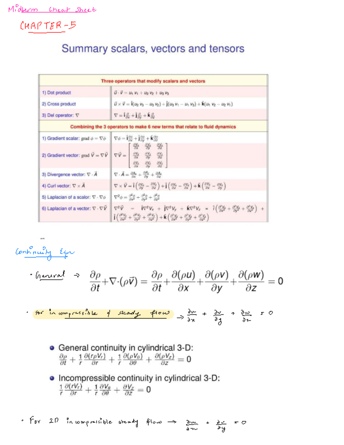 Midterm Cheat Sheet for Fluid Dynamics (Course Code: CH 5) - Studocu