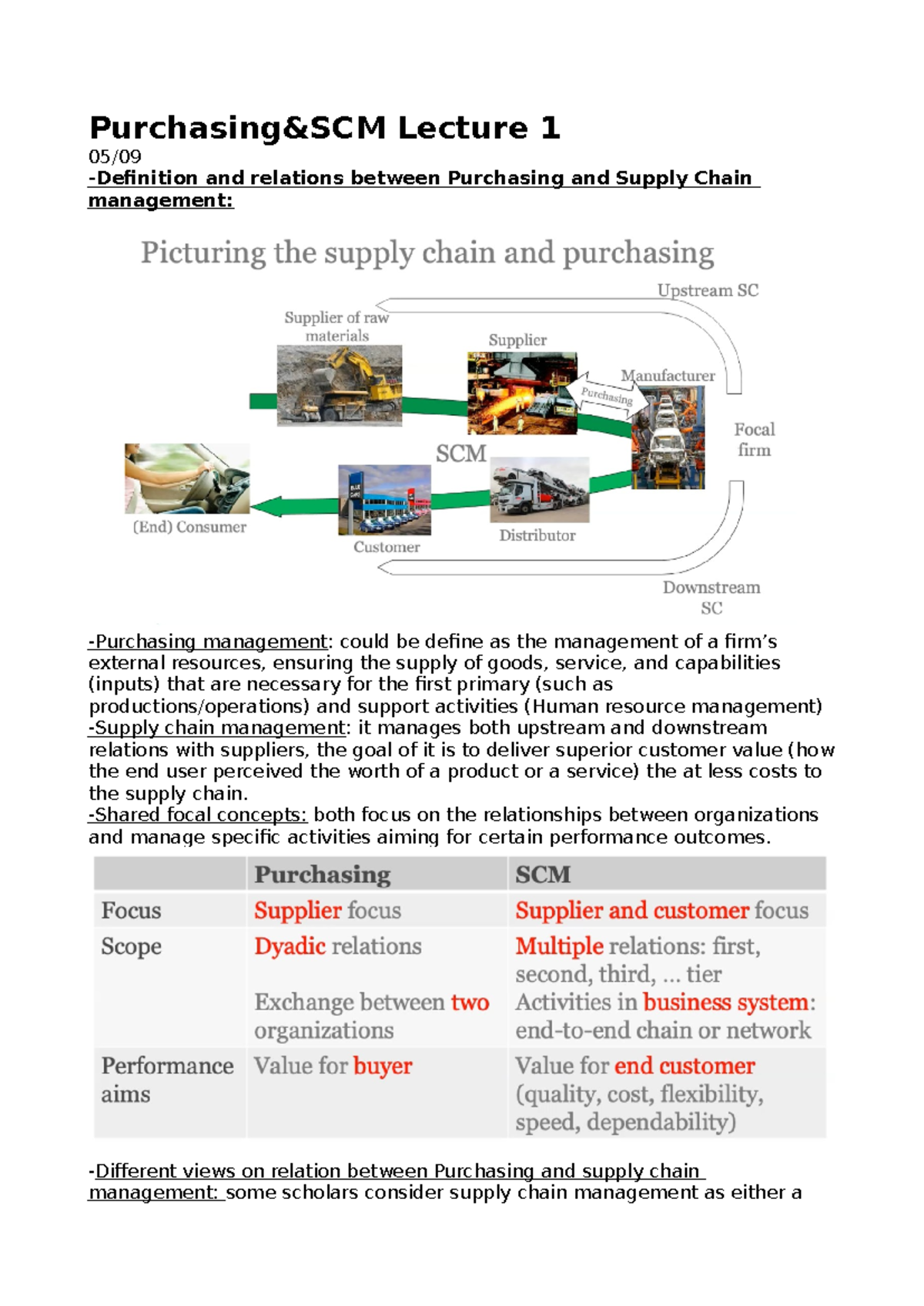 P&SCM 05 - Lecture Summary: Key Concepts in Purchasing and Supply Chain ...