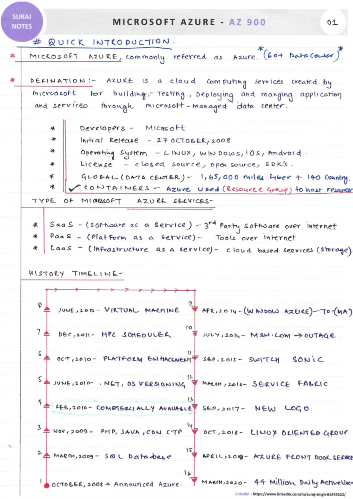 Azure AZ-900 Study Guide and Exam Preparation Tips - Studocu