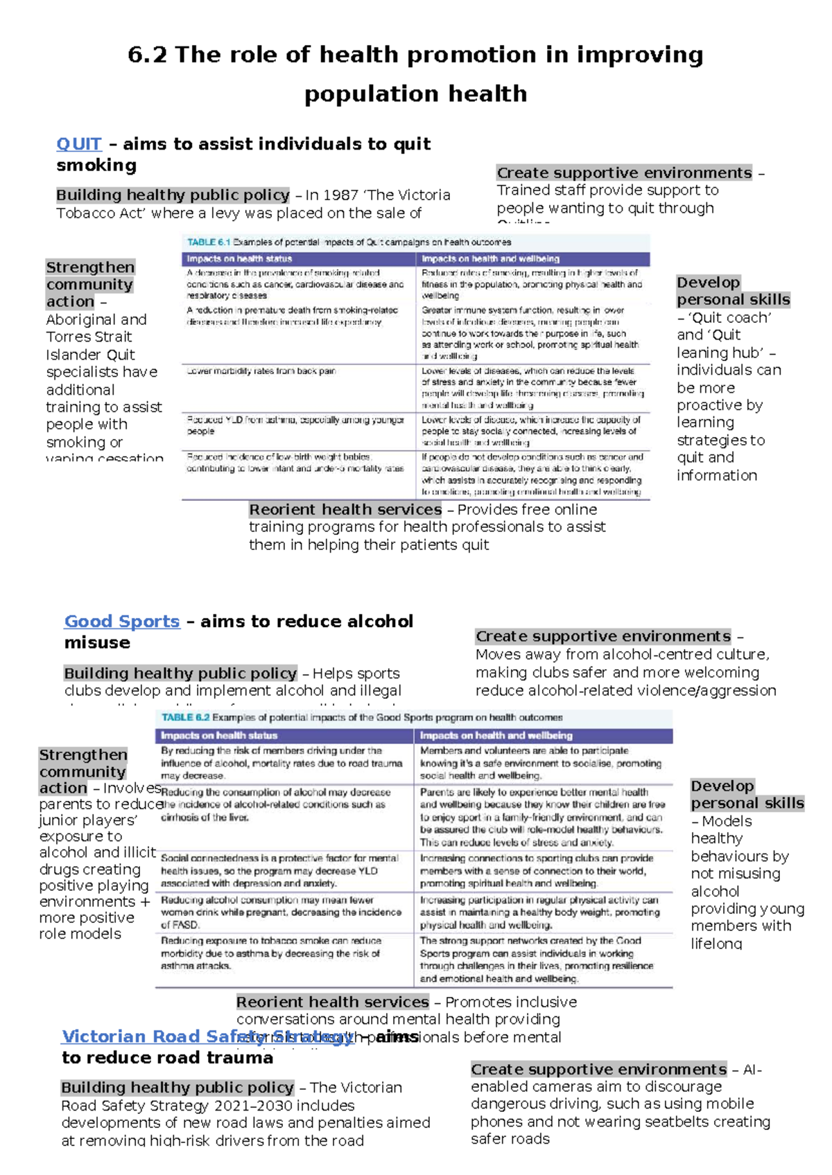 Chapter 6 - Health Promotion Strategies for Population Health ...