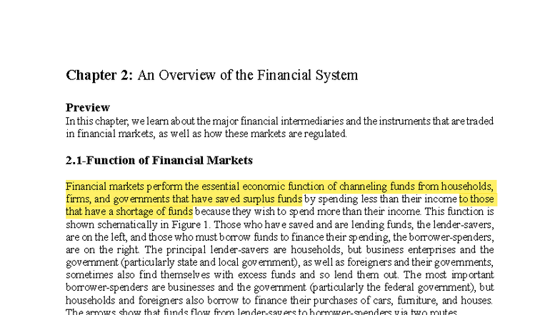 Chapter 2: Overview of the Financial System and Its Markets - Studocu