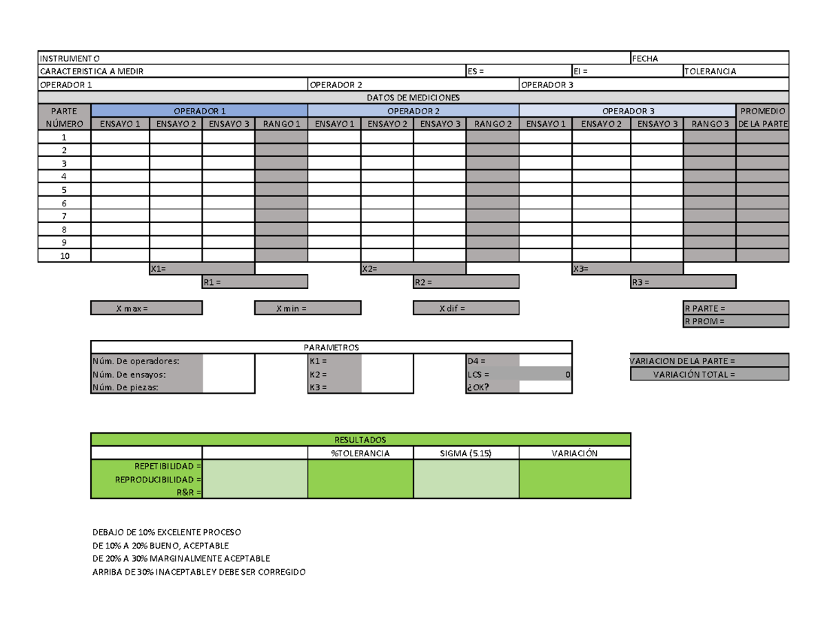 Formato R&R de Variables: Análisis y Resultados para Ensayos - Studocu