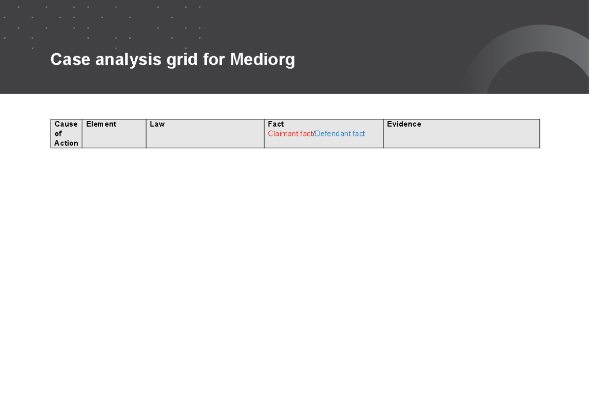 BTC OPW WS1 Consolidate Case analysis grid (Mediorg) - Case analysis ...