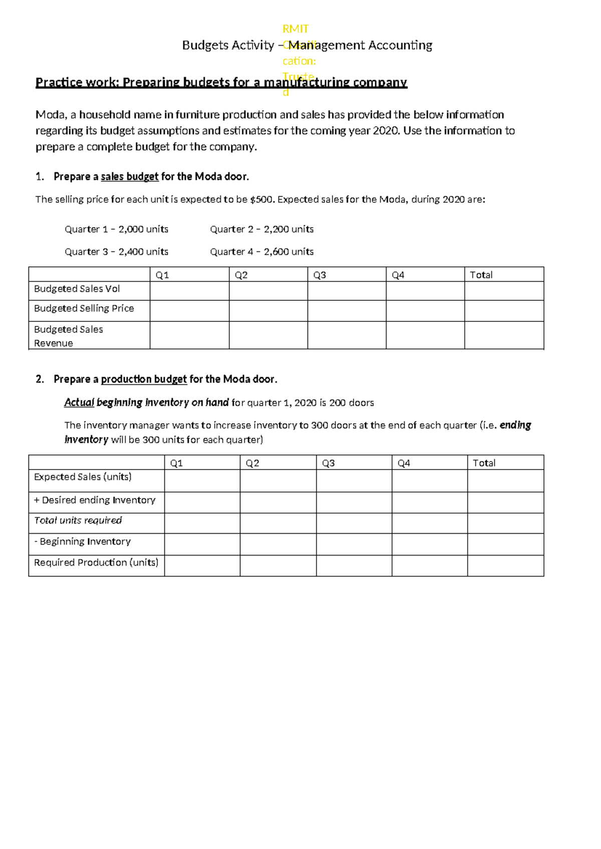 RMIT Budgets Activity Management Accounting: Master Budget Template ...