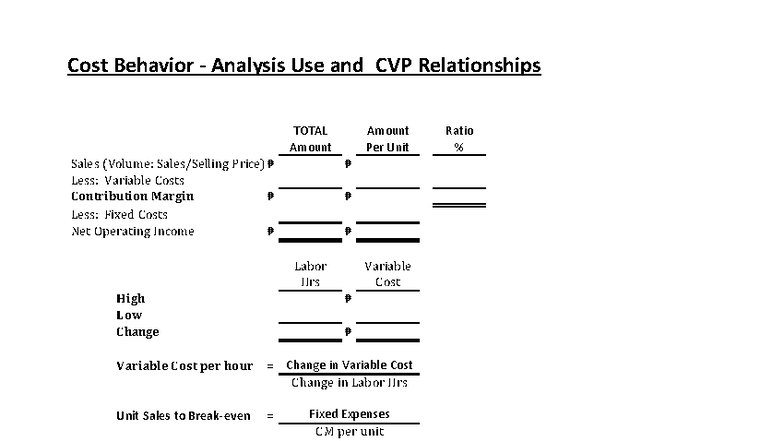 2-CVP Analysis: Cost Behavior & Profit Relationships - Studocu