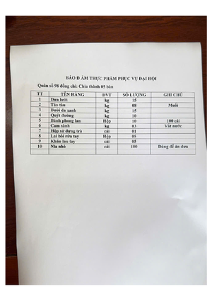 [Solved] So snh quan im dy hc theo tip cn ni dung v tip cn pht trin phm ...