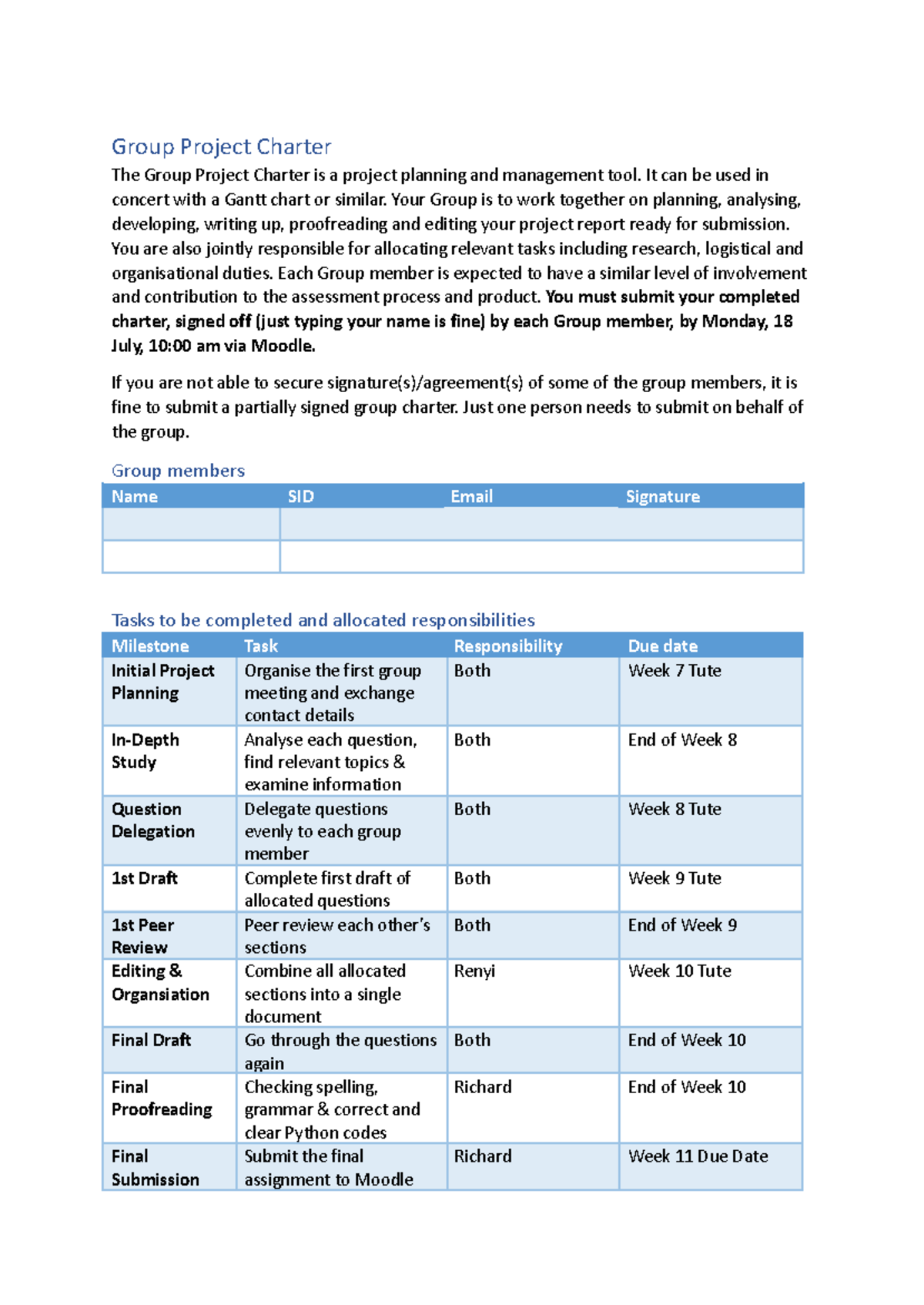 ECON3107 Group Project Charter and Task Allocation Guide - Studocu