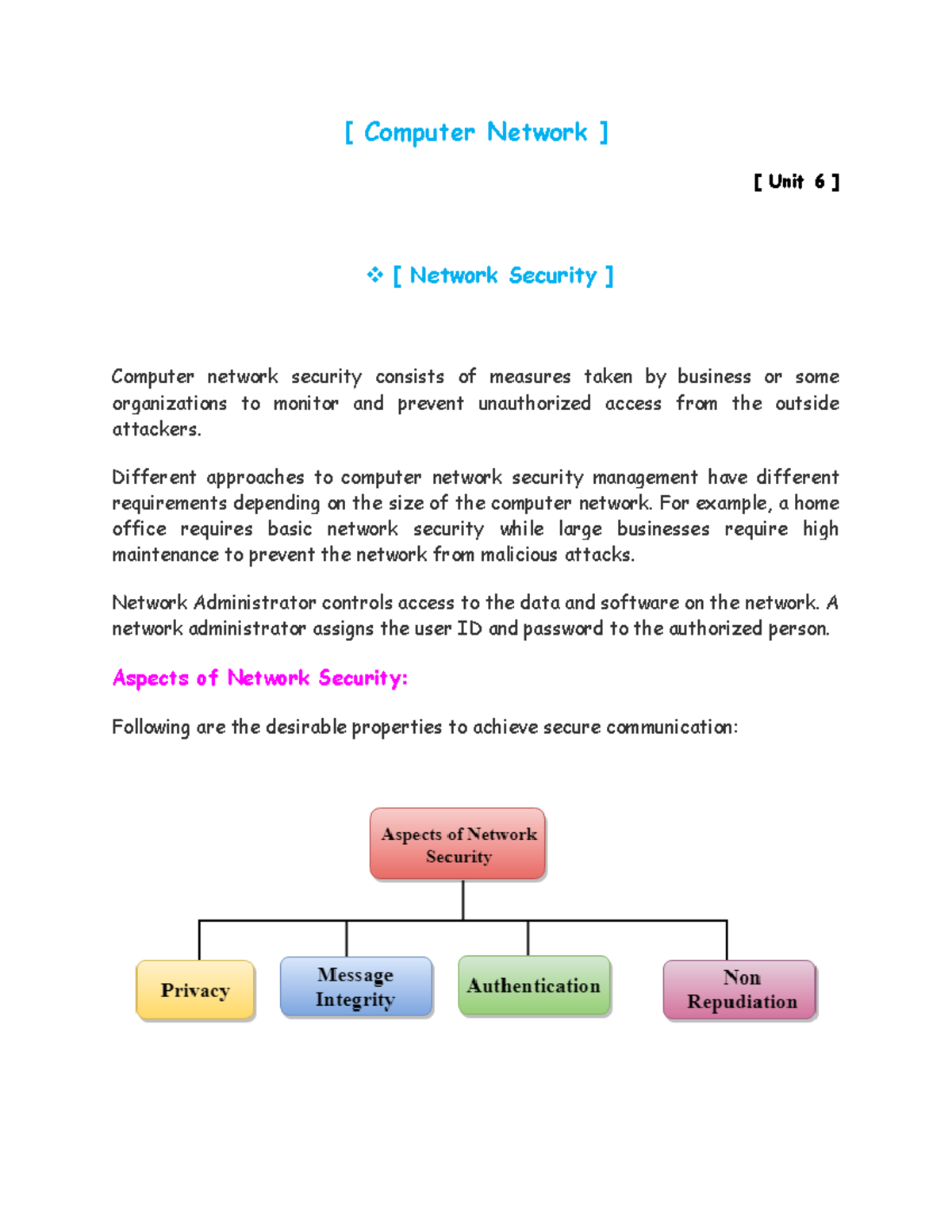 Computer Networks - Unit 6: Network Security & Firewalls Overview - Studocu