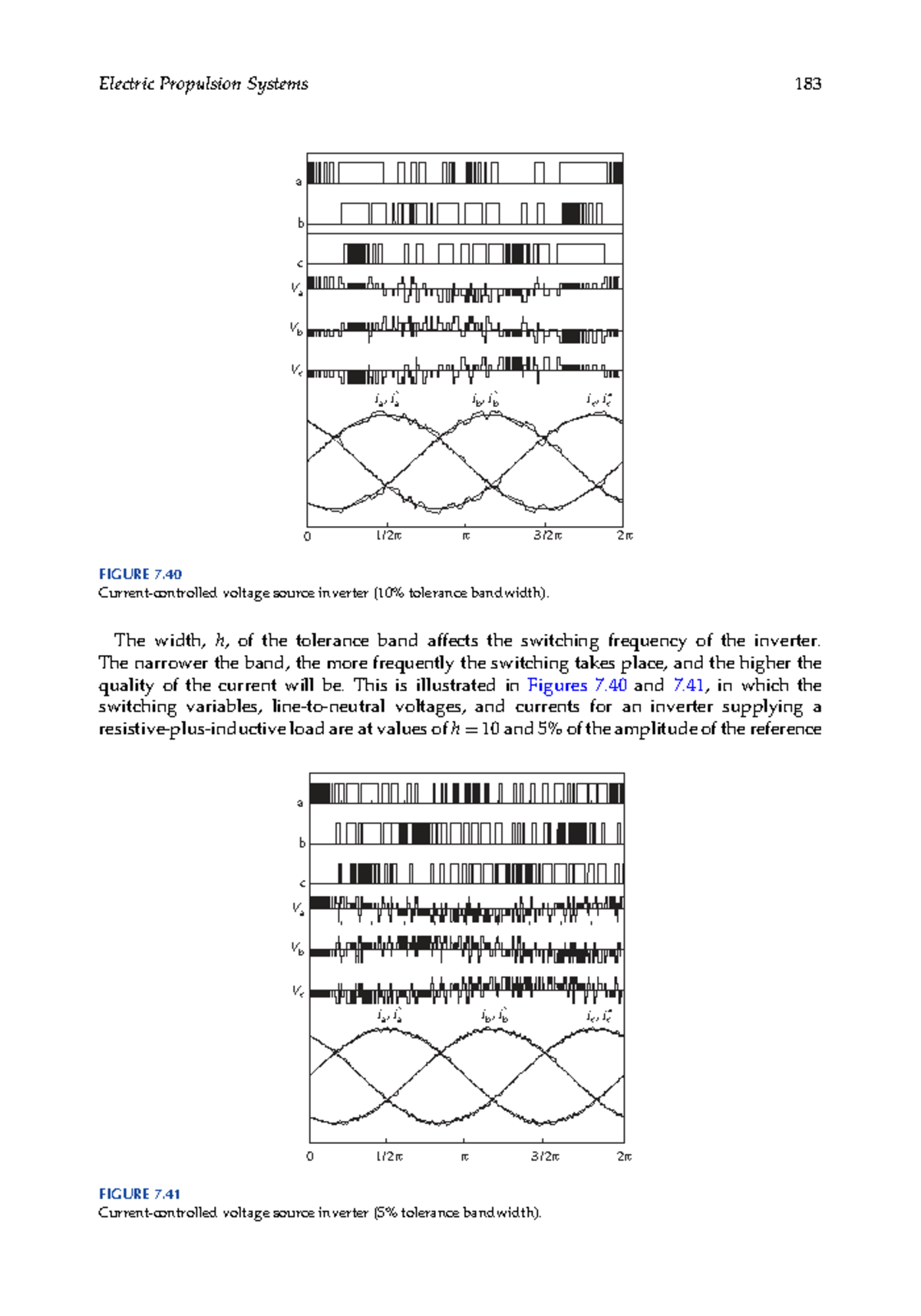 Electric Propulsion Systems: BLDC Motor Drives and Performance Analysis ...