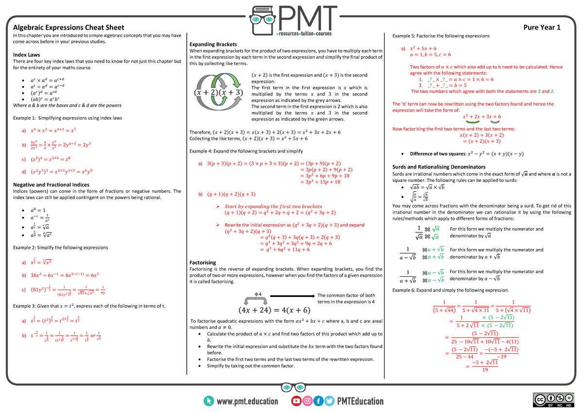 Pure Year 1 Algebraic Expressions Cheat Sheet - Studocu