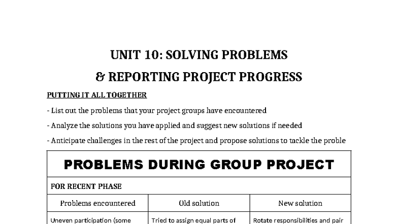 UNIT 10: PROJECT PROGRESS & SOLUTION ANALYSIS REPORT - Studocu