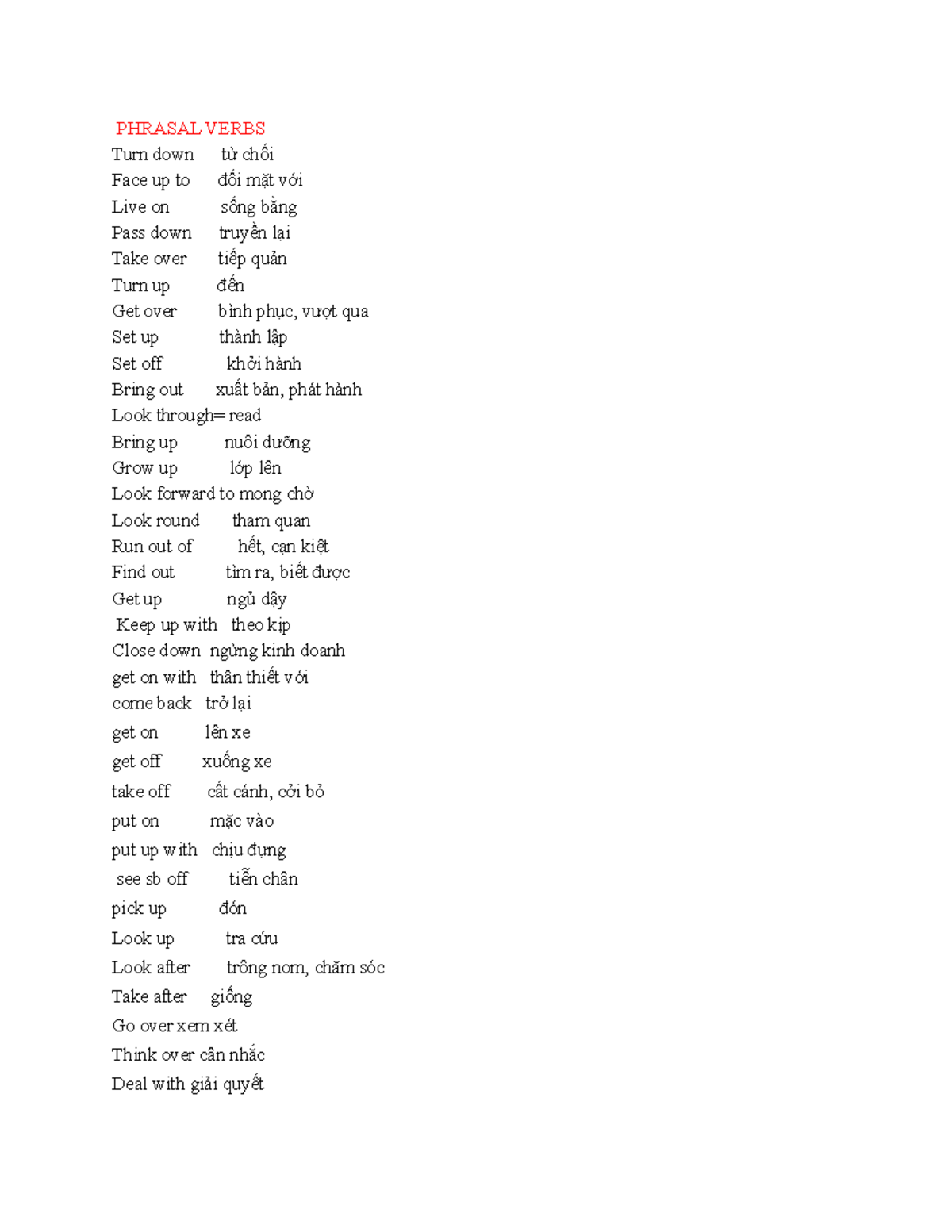 Phrasal Verb List - Essential Guide for English Learners - Studocu