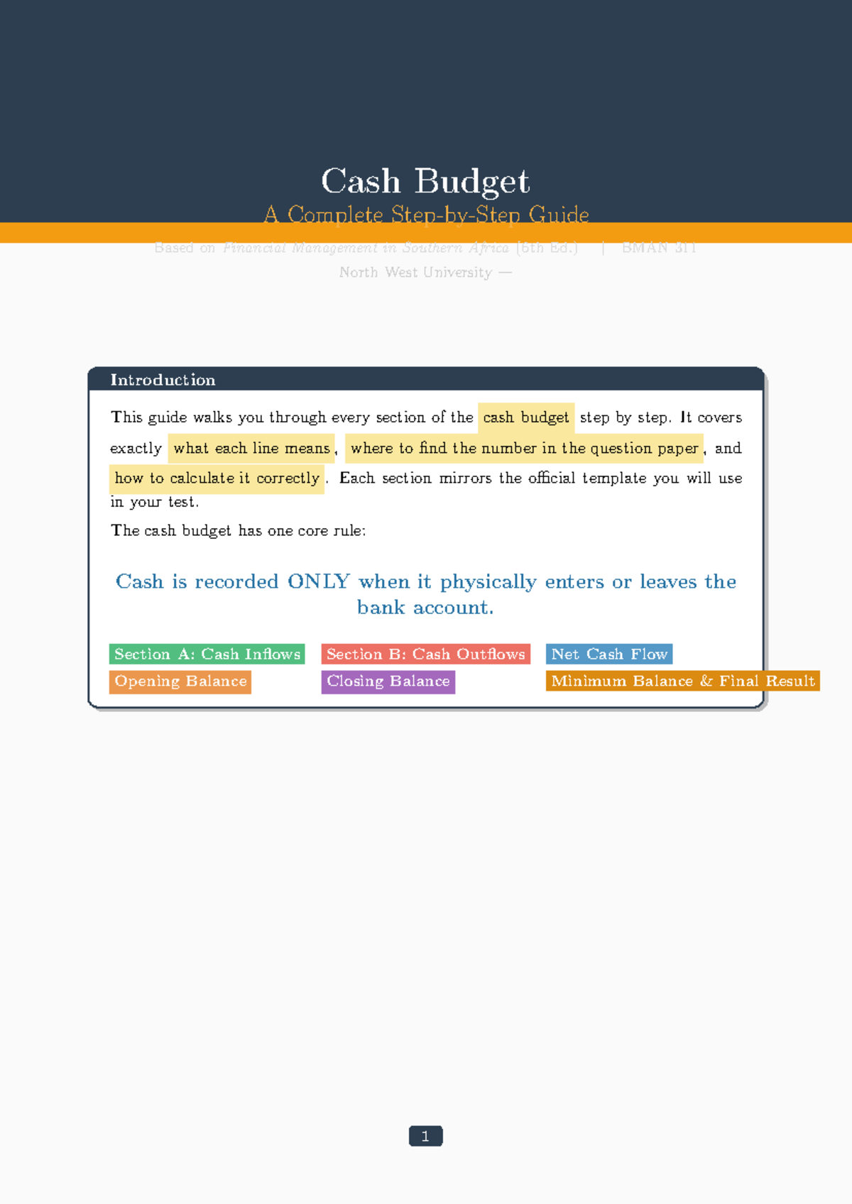 Cash Budget Study Notes BMAN 311 Unit 4: A Comprehensive Guide - Studocu