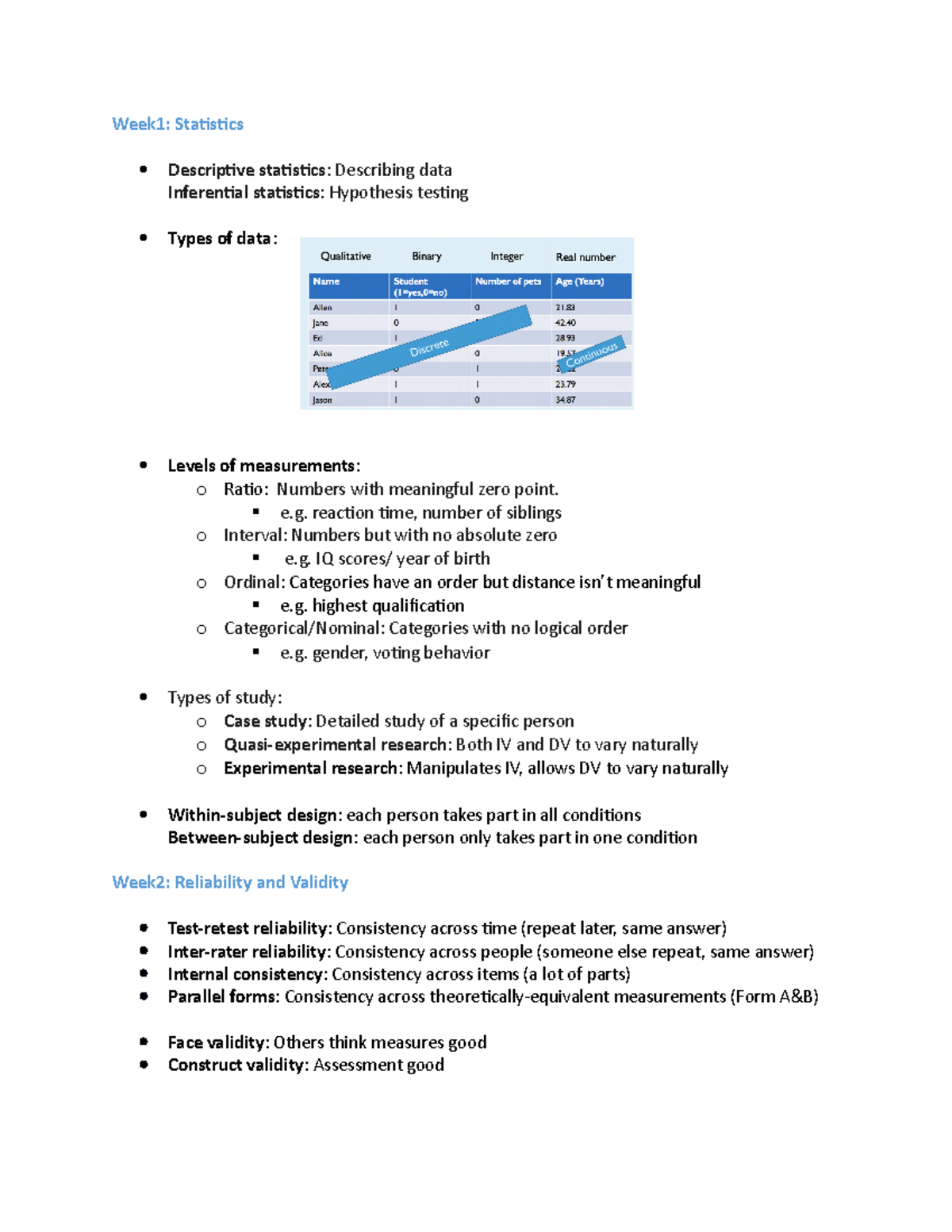 Revision Notes for Statistics (MCQ) - Weeks 1 to 9 - Studocu