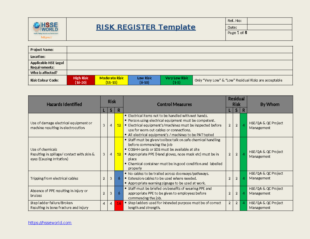HSE Risk Register Template for Project Management (QC) - Studocu