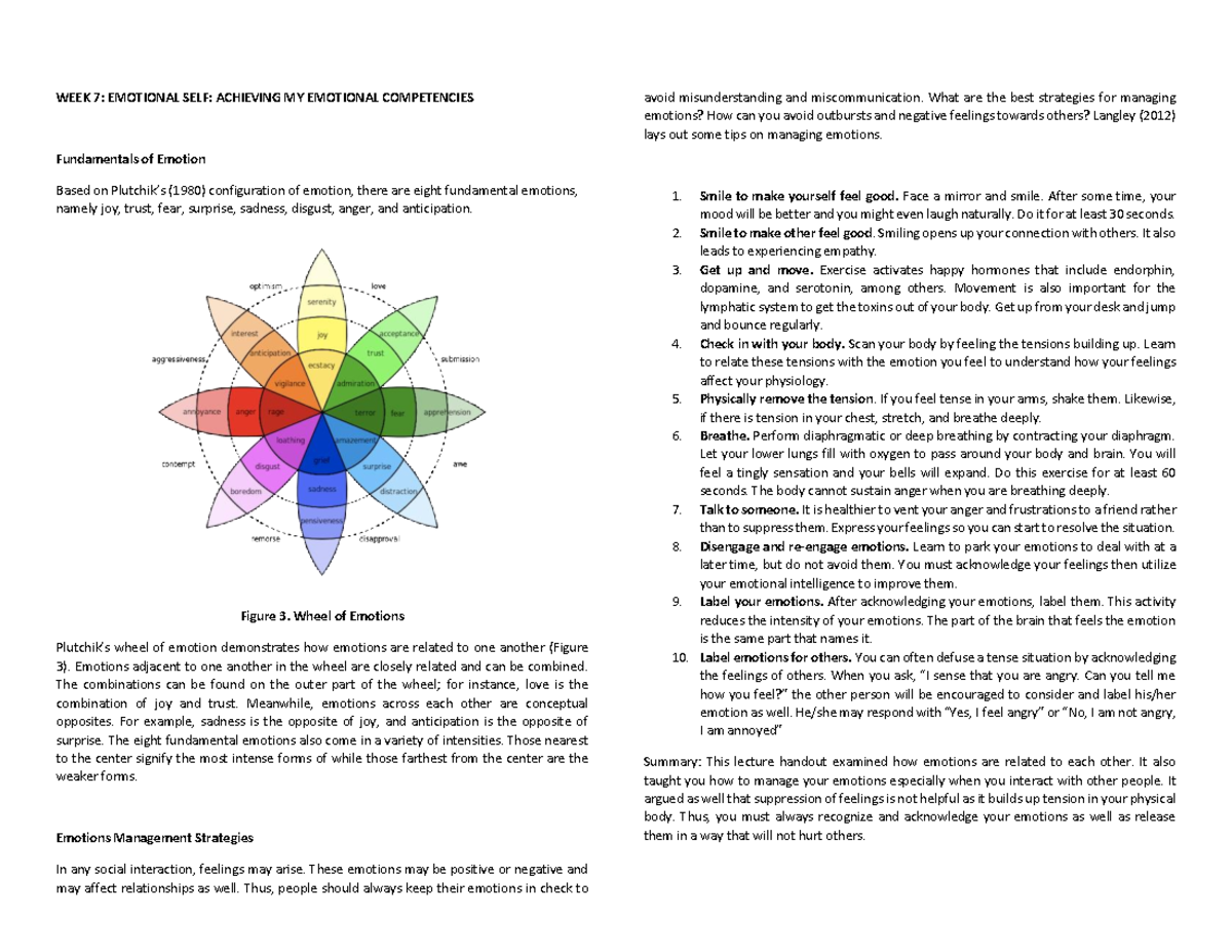 Notes 06 - WEEK 7: EMOTIONAL SELF: ACHIEVING MY EMOTIONAL COMPETENCIES ...