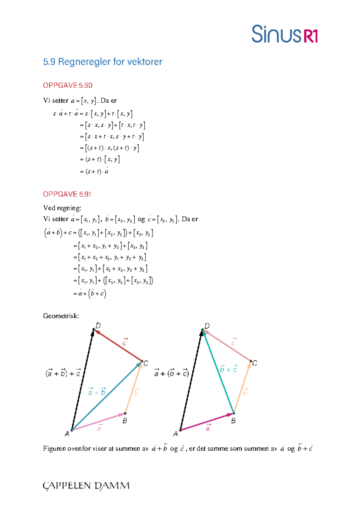 Matematikk 101: Vektorer og Operasjoner - Notater - Studocu