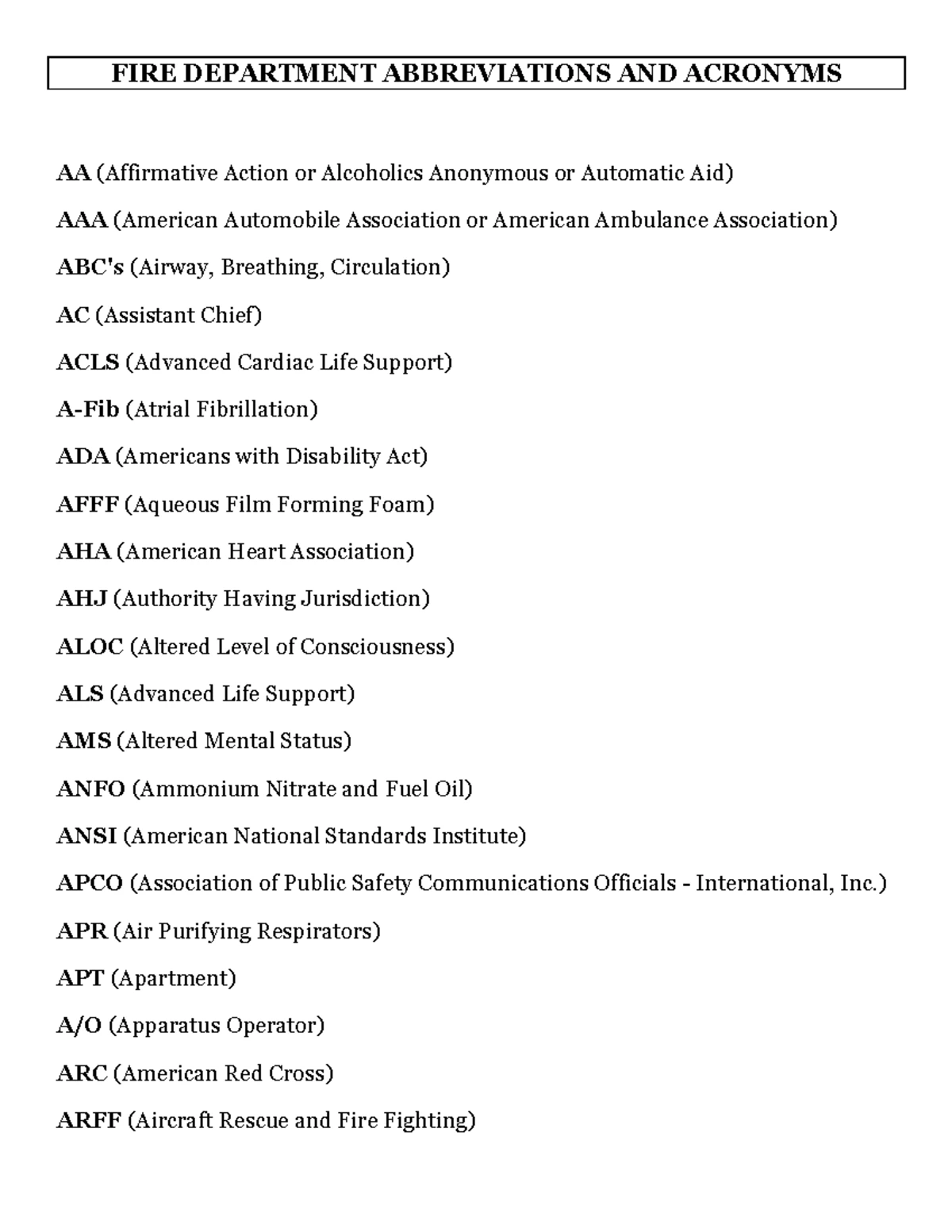 Ch03a - study - Chapter 3: Fire Department Communications – Firefighter ...