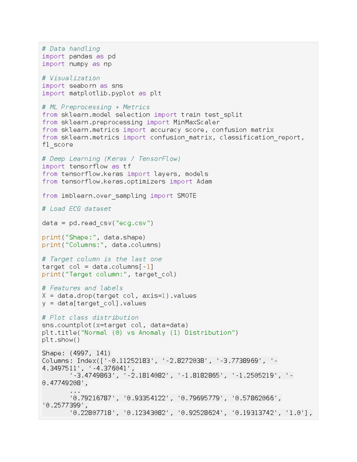 Deep Learning Case Study: ECG Anomaly Detection with Keras - Studocu