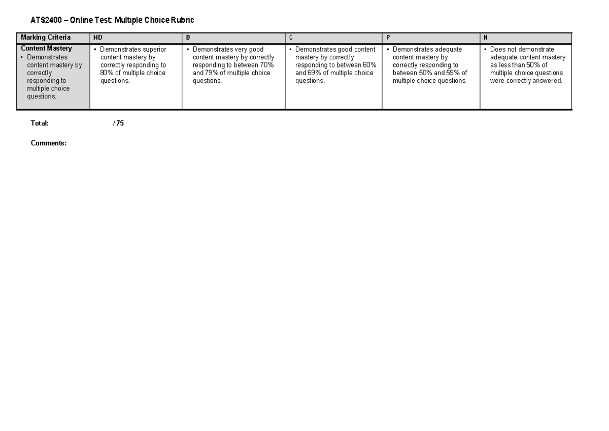 Marking Rubric - Online Test - Multiple Choice - ATS2400 – Online Test ...