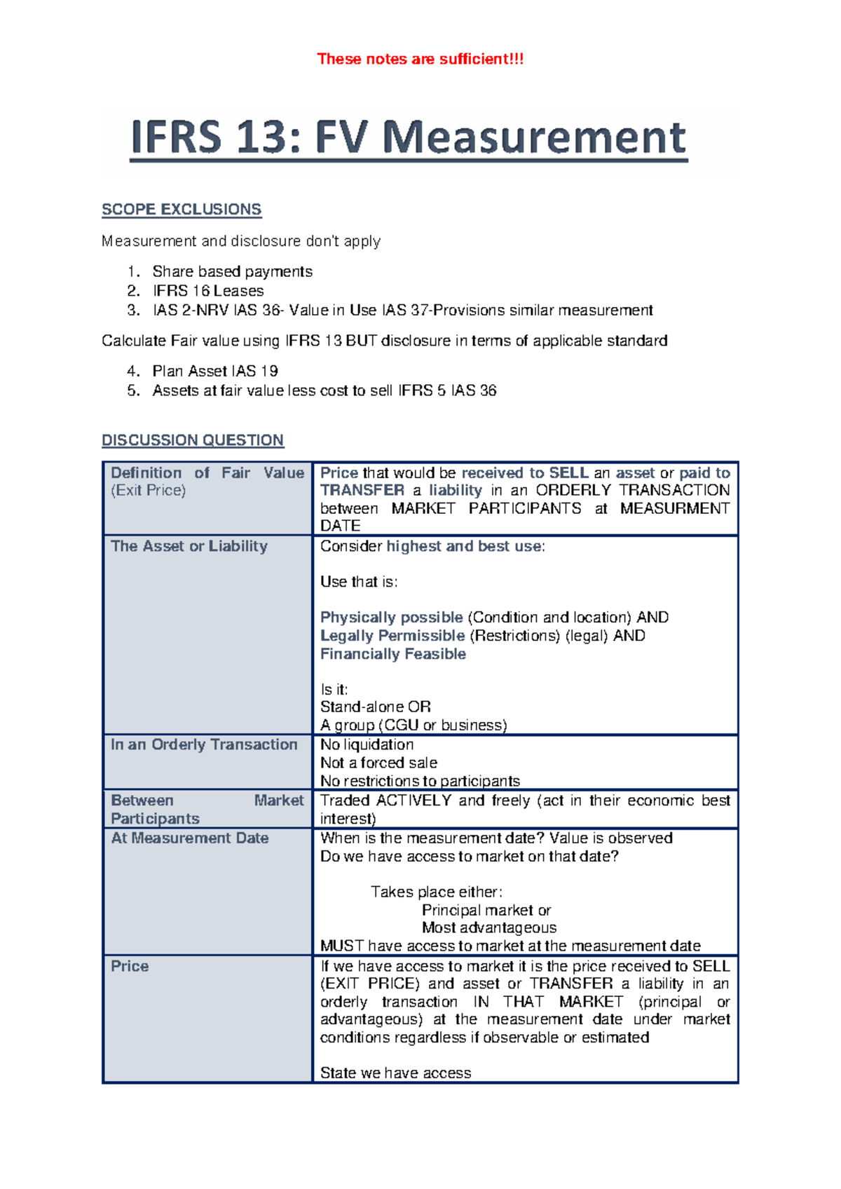 IFRS 13: Summary of Fair Value Measurement and Scope Exclusions - Studocu