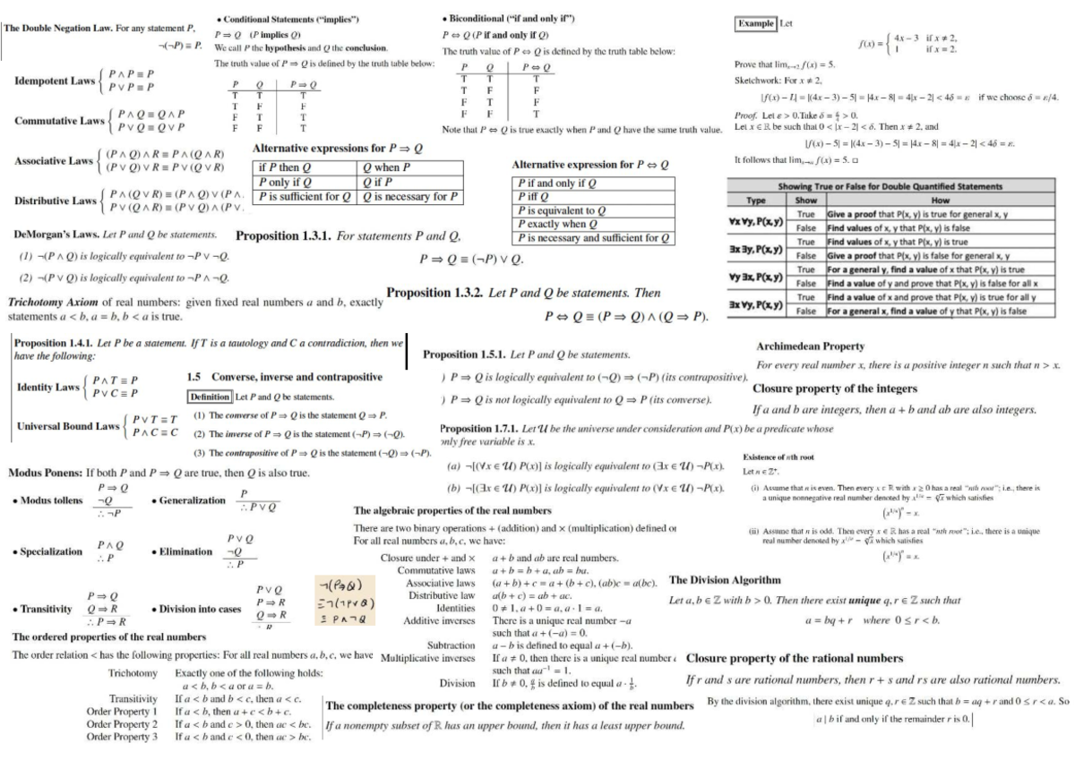 MA1100 Midterm Cheatsheet: Conditional Statements & Laws - Studocu