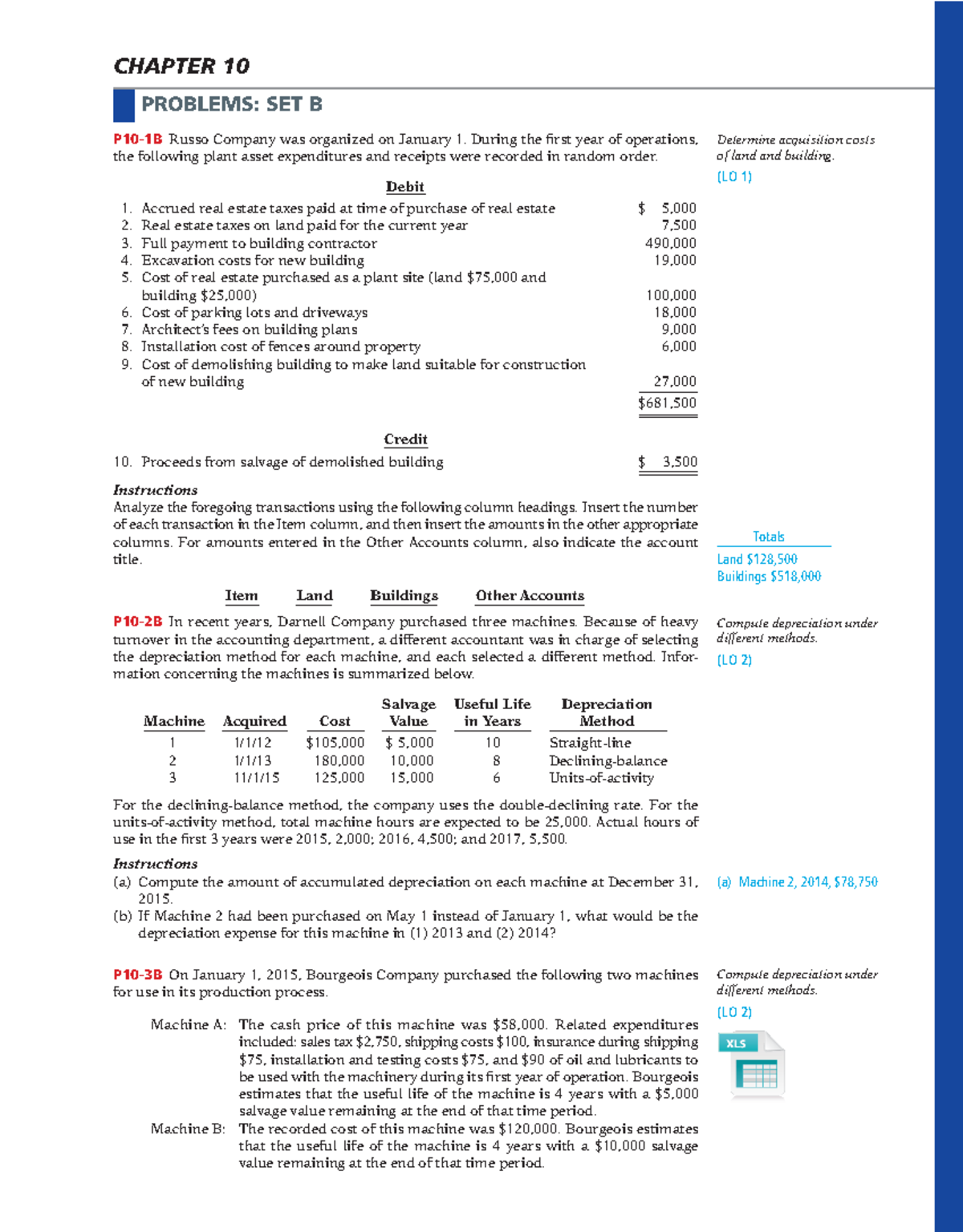 Ch10 - Accounting: Plant Assets & Depreciation Analysis - Studocu