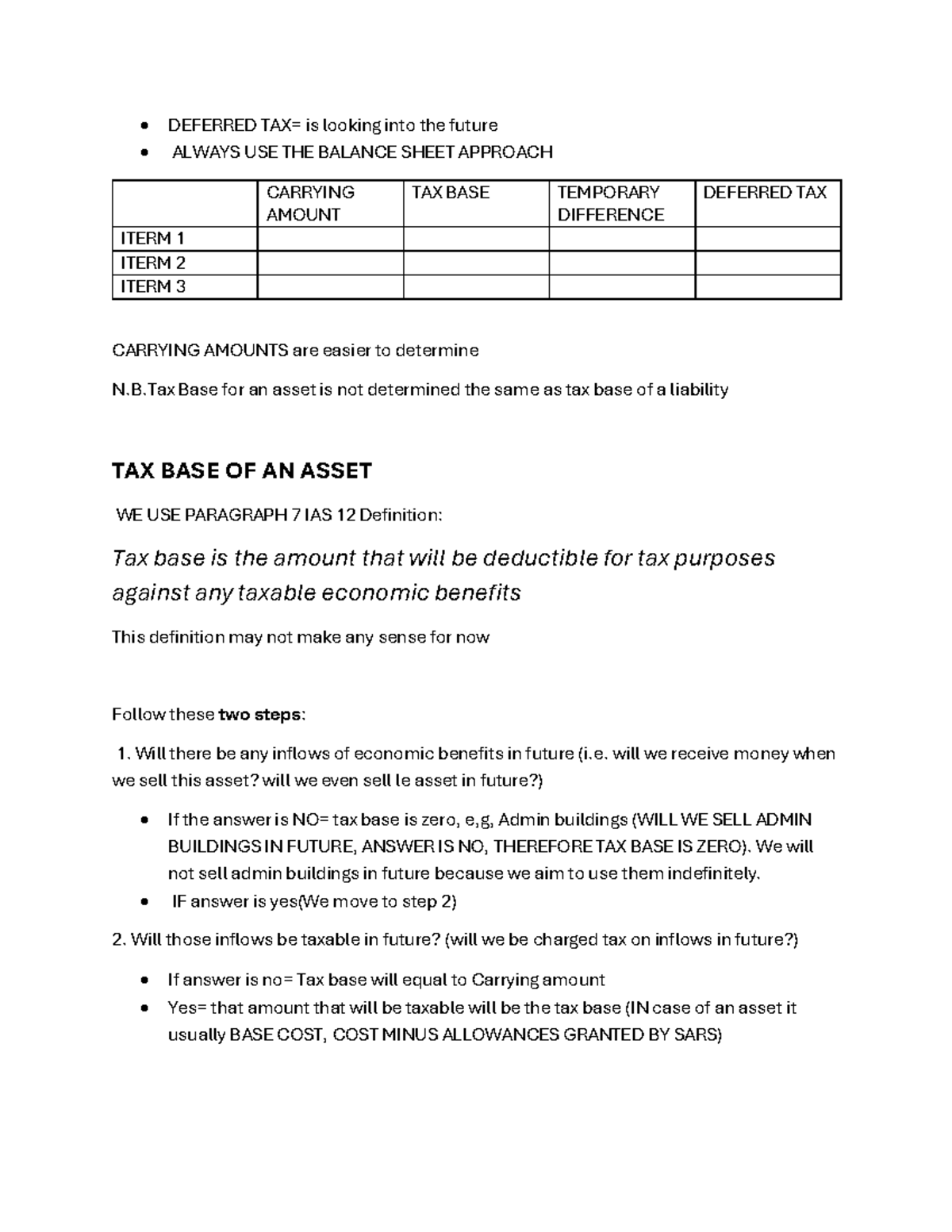 Deferred Tax: Understanding Tax Base & Carrying Amounts (ITERM 1, 2, 3 ...