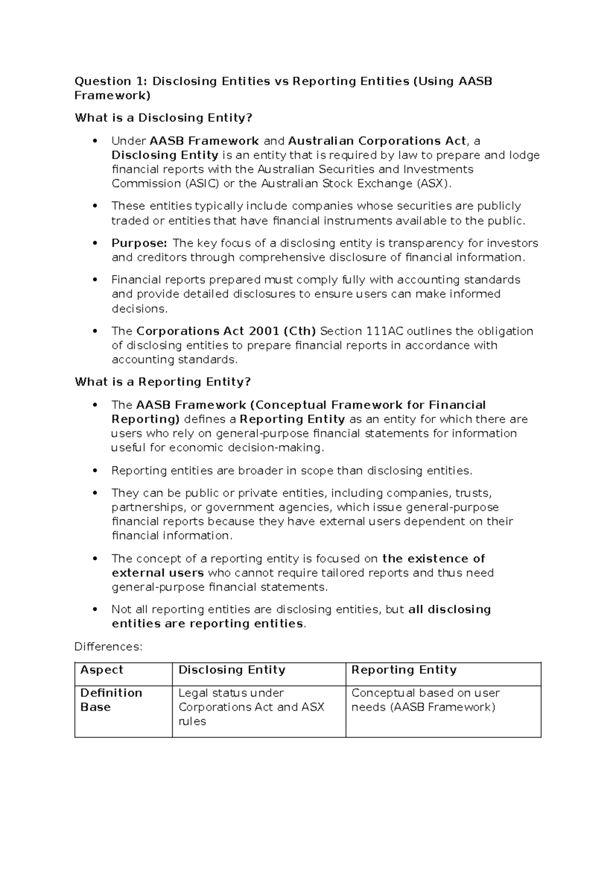 AASB Framework: Disclosing vs Reporting Entities Explained (Tut 1 ...