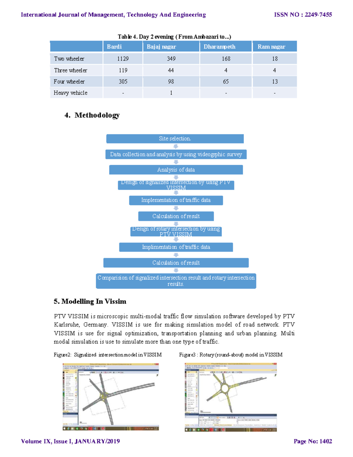 International Journal of Management, Tech & Eng: Roundabout Design ...