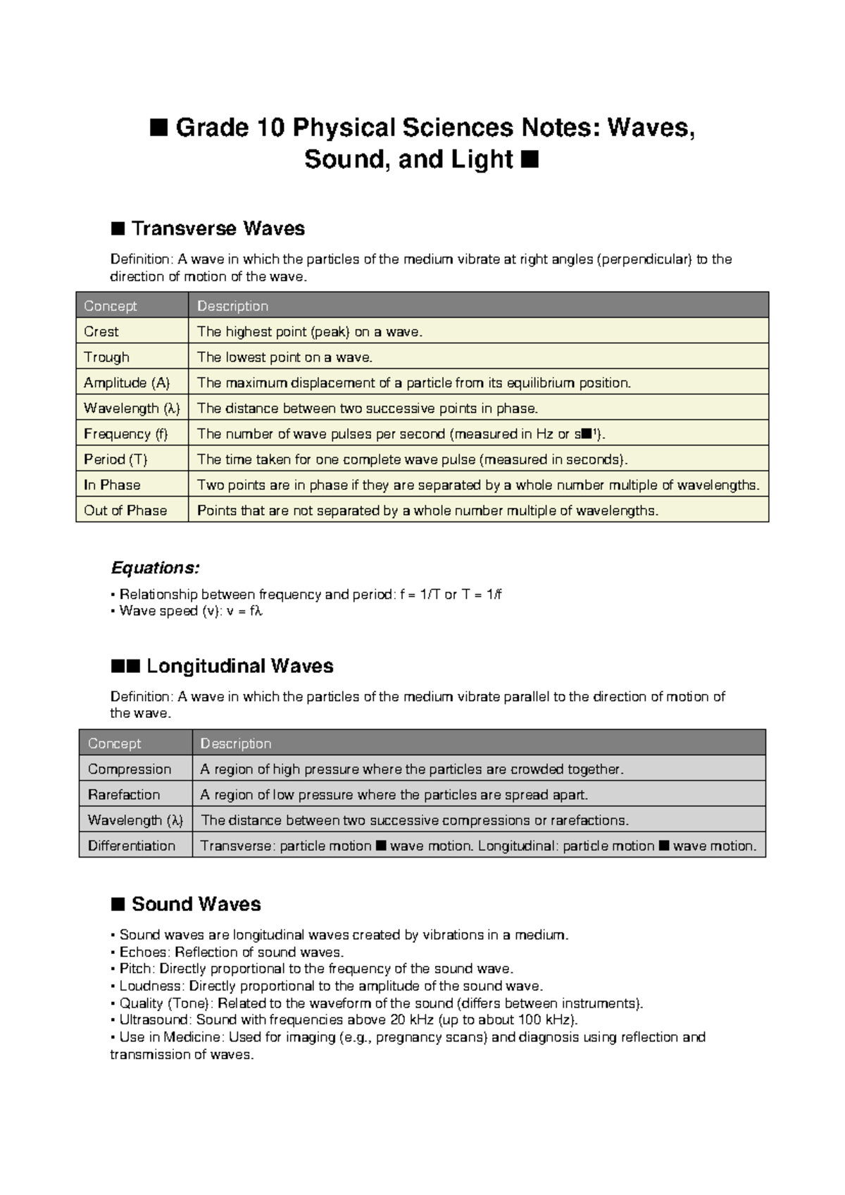 Grade 10 Physical Sciences Notes: Waves, Sound & Light Concepts - Studocu