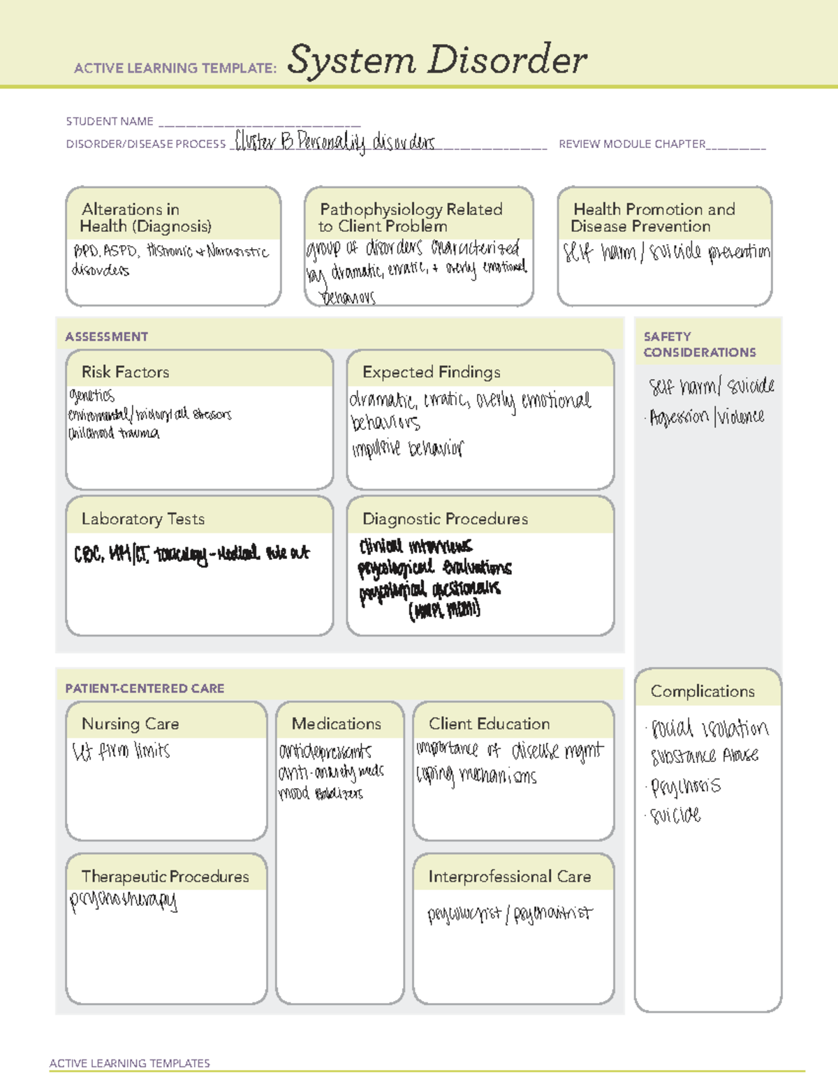 ACTIVE LEARNING TEMPLATE: System Disorder - Personality B Disorders ...