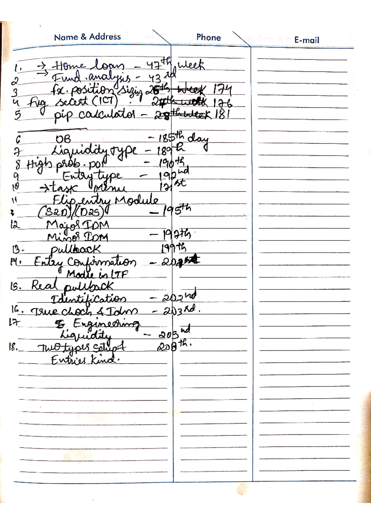 SMC Notes - Nothing - Name Address Phone 1. loan 47th week 2 fx. Home ...