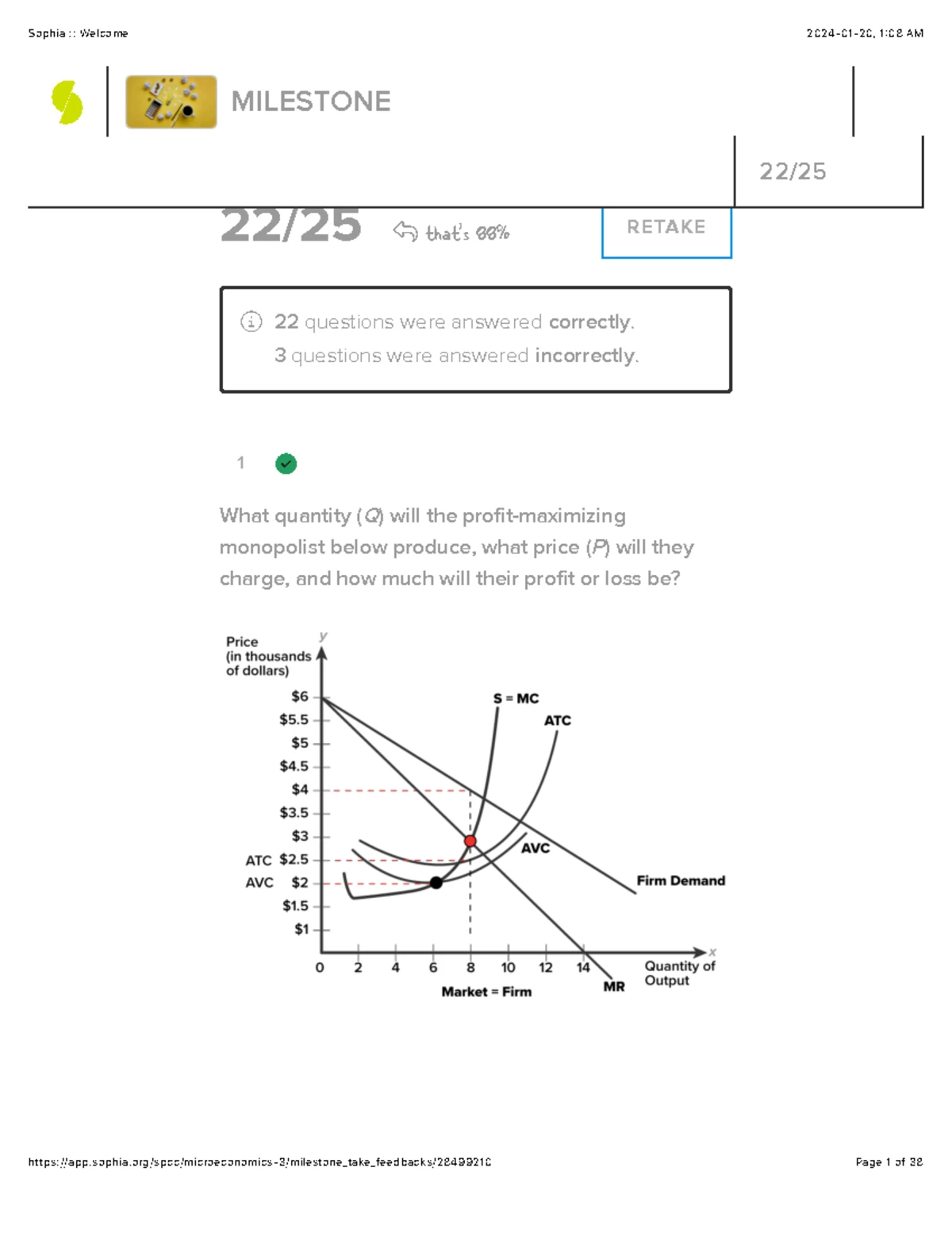 Sophia Microeconomics Unit 2 Milestone Study Notes - Studocu