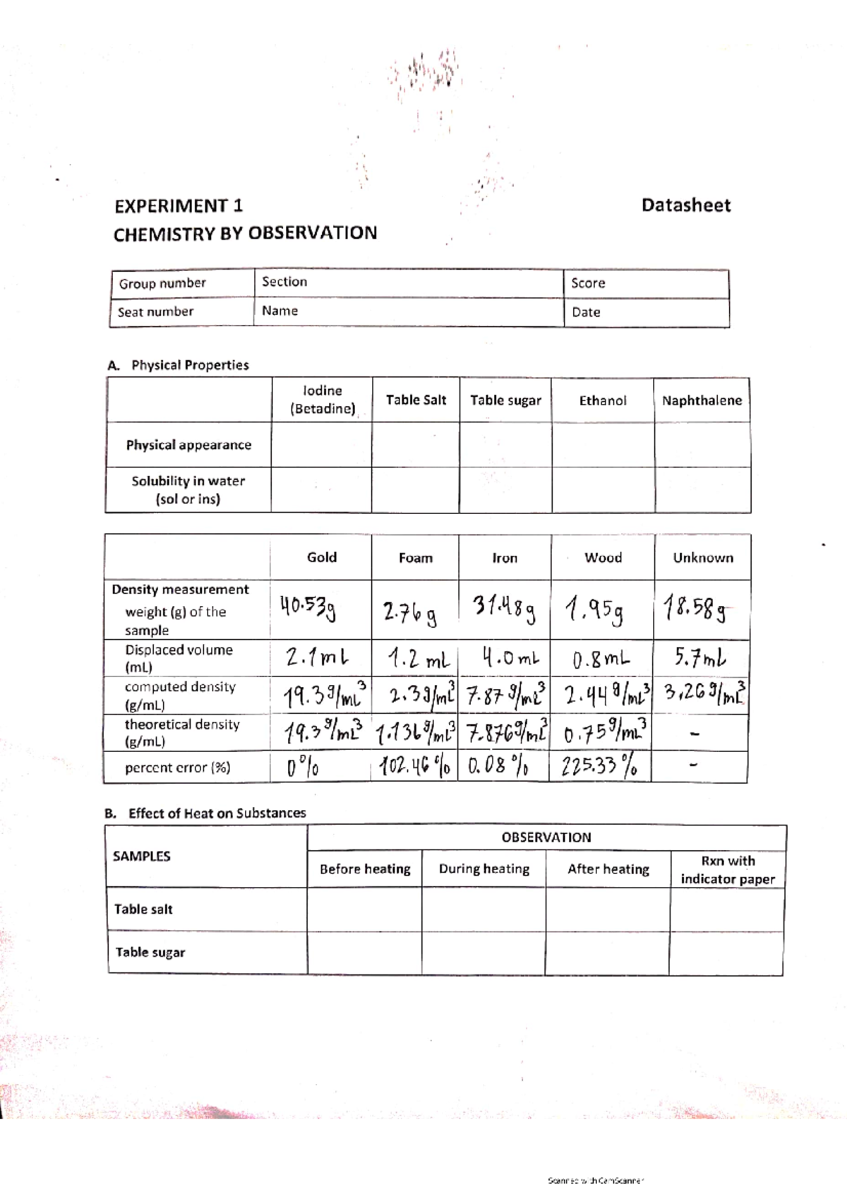 Density Datasheet for Experiment 1 - CHEMISTRY 101 - Studocu
