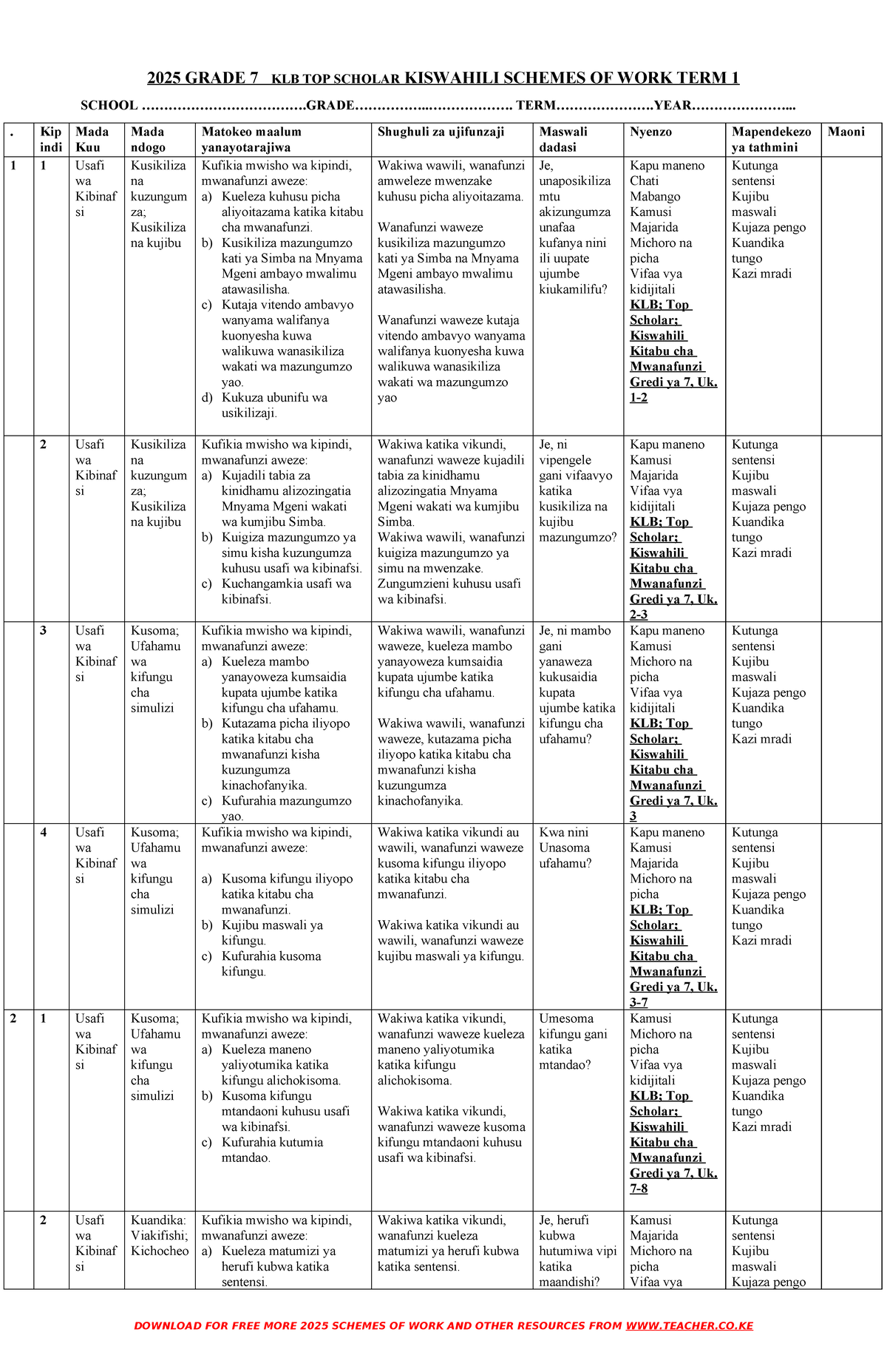 Kiswahili Schemes of Work for Grade 7 - Term 1 KLB Top Scholar 2025 ...