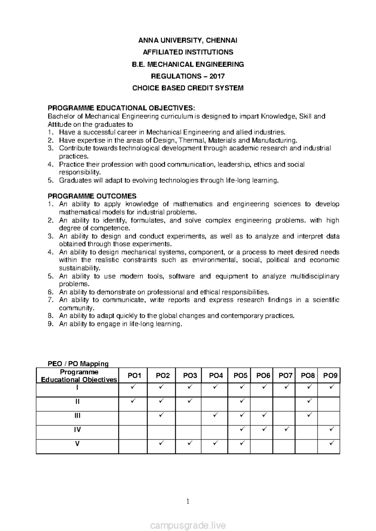 Mechanical Engineering - Anna Univ Syllabus 2017 Reg - 1 ANNA ...