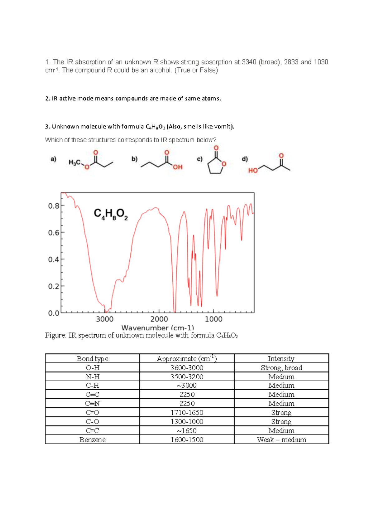 IR Exercise 1: Analyzing Unknown Compounds and Spectra - Studocu