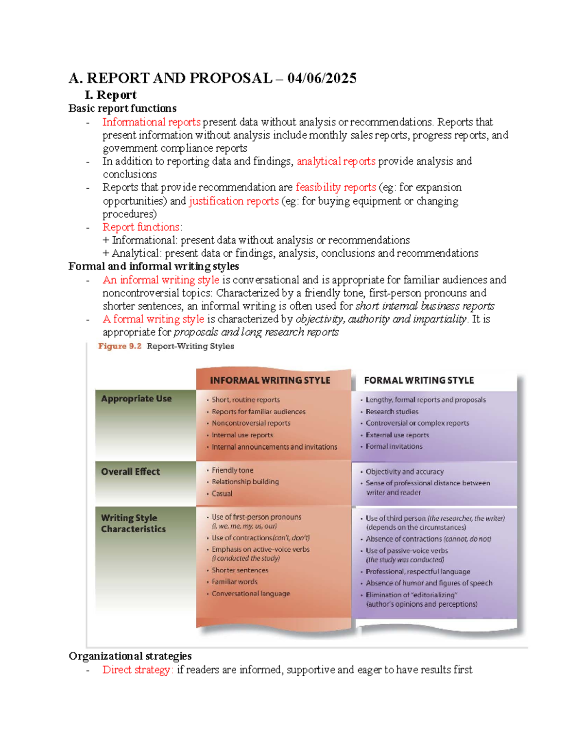 Report and Proposal Overview: Key Functions and Writing Styles TACN2 ...