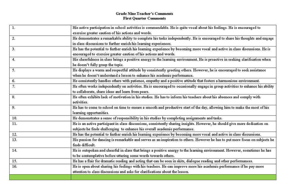 Grade 9 1st Quarter Comments on Student Performance - Studocu