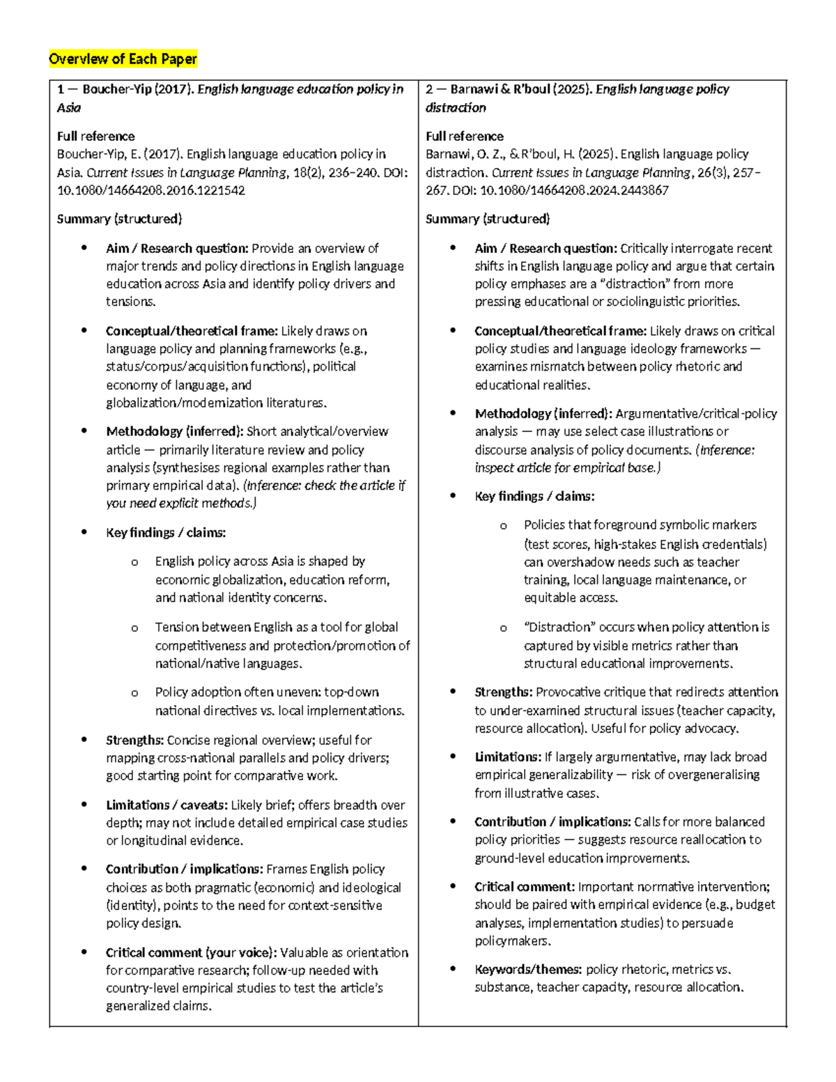 Overview of English Language Education Policies in Asia (ENG 101) - Studocu