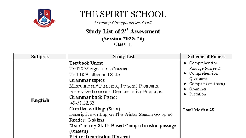 Class II Study List: 2nd Assessment Overview (Session 2025-26) - Studocu