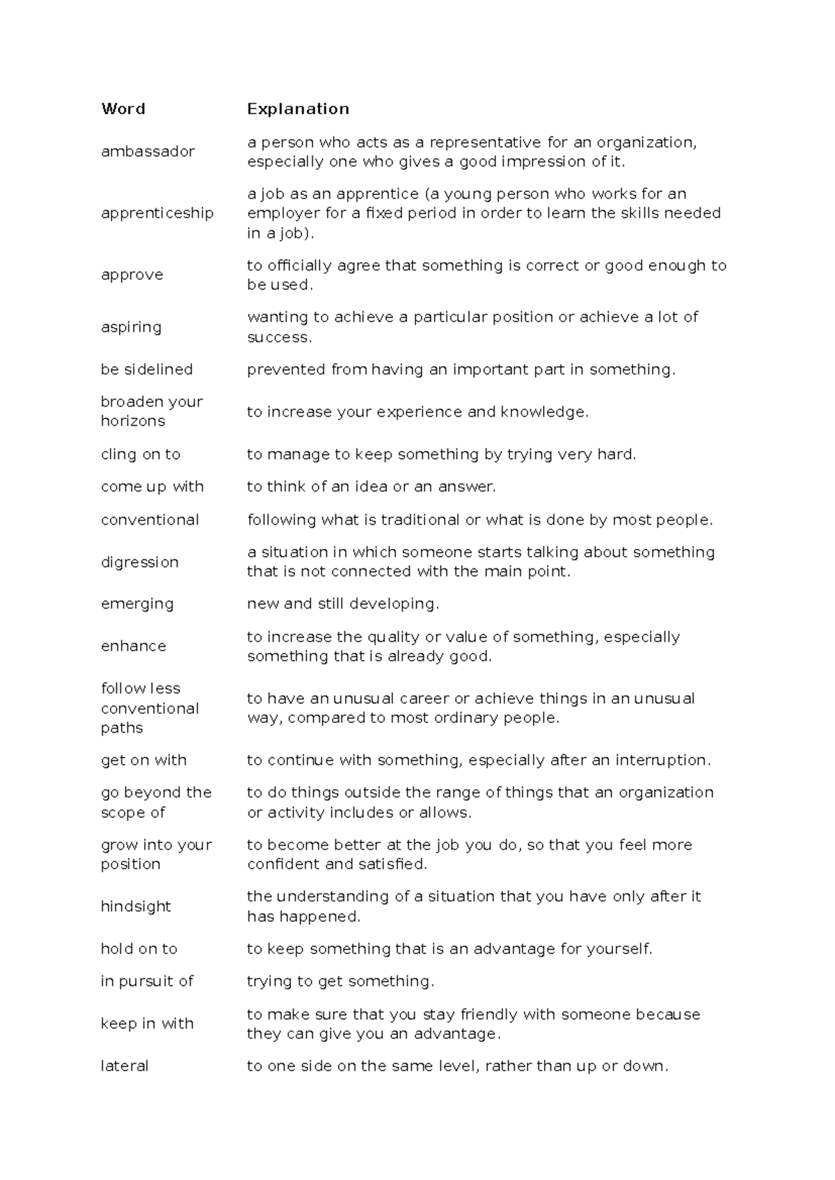 Word Explanation: Key Terms and Definitions for English Vocabulary ...