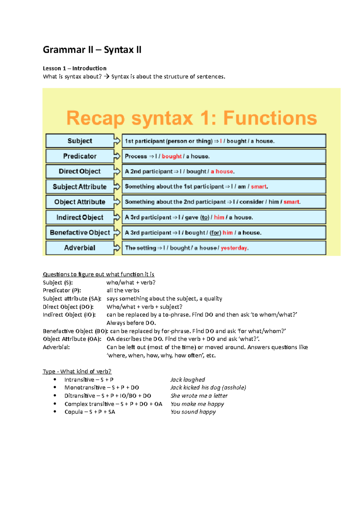 Syntax II - Lecture Notes 1-6 Overview and Key Concepts - Studeersnel